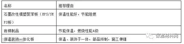 点击打开原图