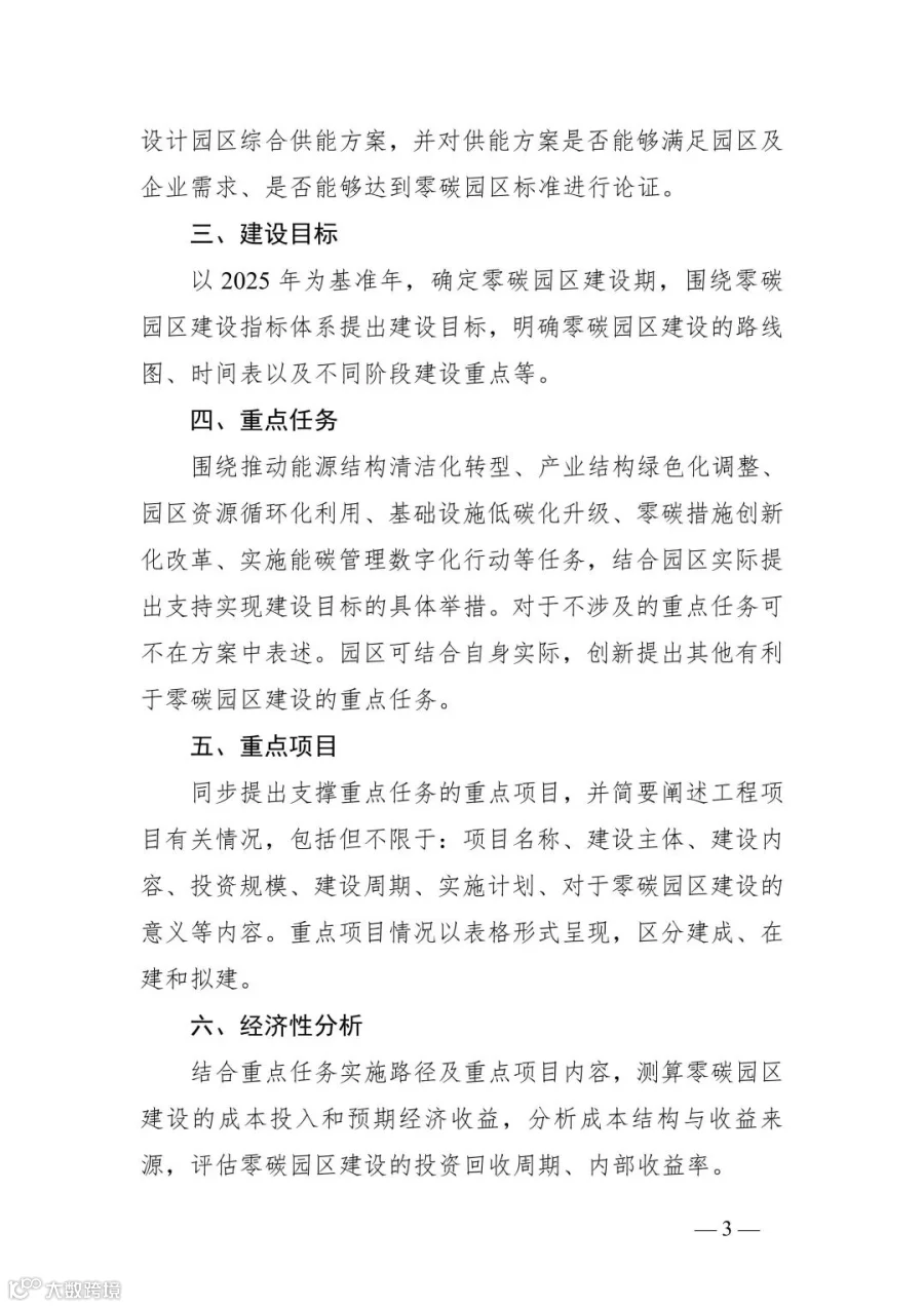 附件3_贵州省零碳园区申报书(建设方案)编制大纲_03.jpg