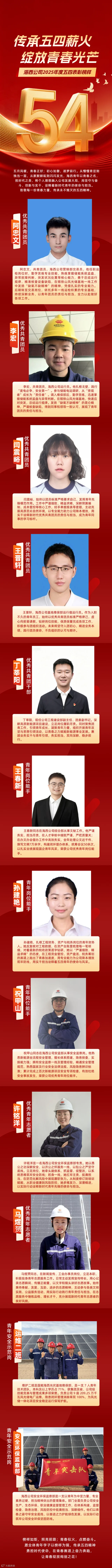 校园青年榜样表彰红色公众号长图.png
