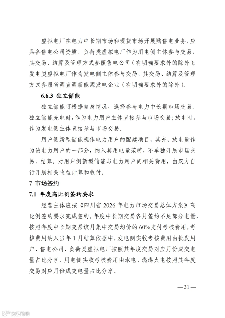 附件2+四川电力市场规则体系V4.0(征求意见稿)_1763599960206_37.png