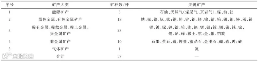 width=742,height=176,dpi=110