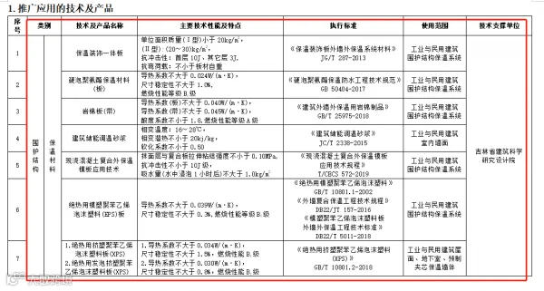 点击打开原图