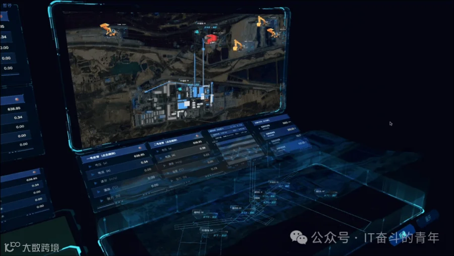 全域安全感知体系