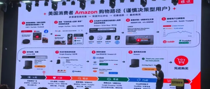 如何高效建联并激活联盟客，通过组合营销实现效果最大化