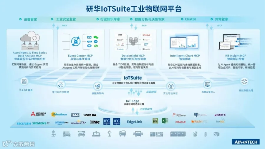 IoTSuite.jpg