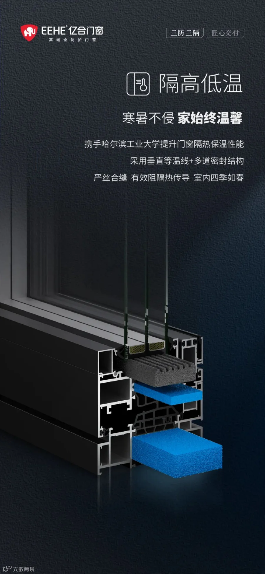 三防三隔6个系统海报0815-05.jpg
