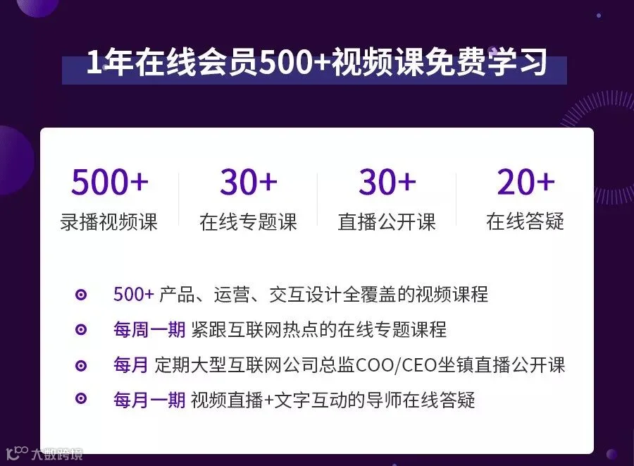 课程大纲图-线上课程内容.gif