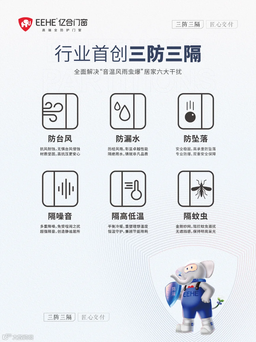 三防三隔+匠心交付3比4-01.png