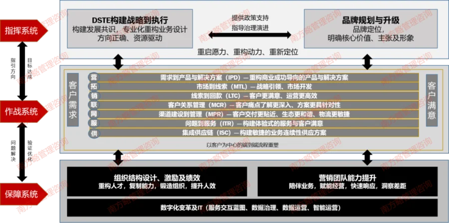 图片3-图片水印.png