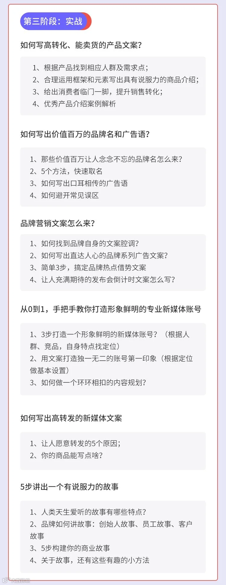 文案训练营10期包装-H5-课程大纲(文章用版本)_13.gif