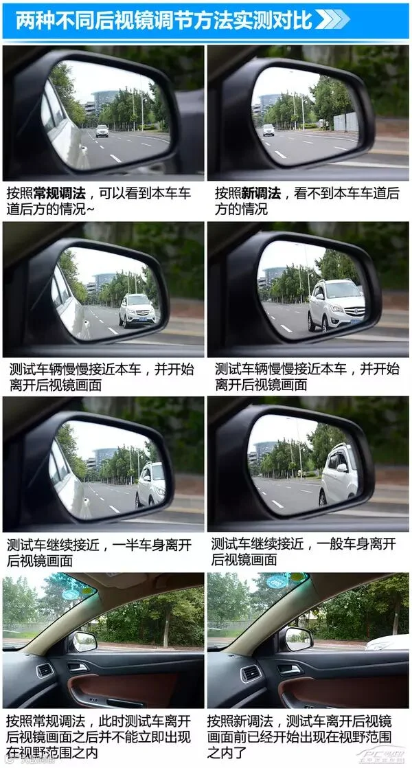 能完全杜绝盲区?你没见过的后视镜新调法