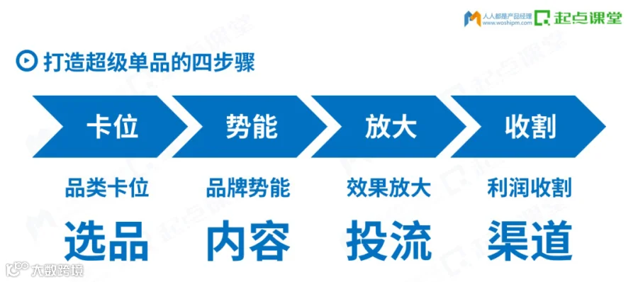 飞扬-3.png