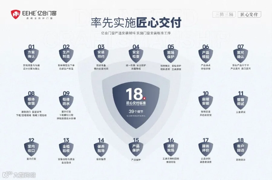 03匠心交付.jpg