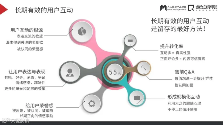 幻灯片3.jpeg