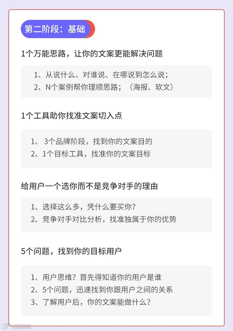 文案训练营10期包装-H5-课程大纲(文章用版本)_11.gif