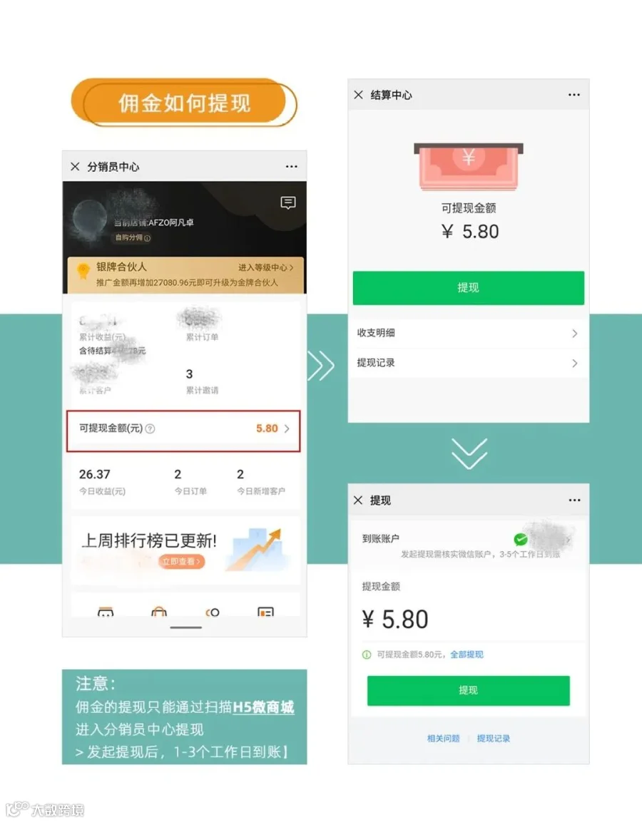 分销员_05.gif