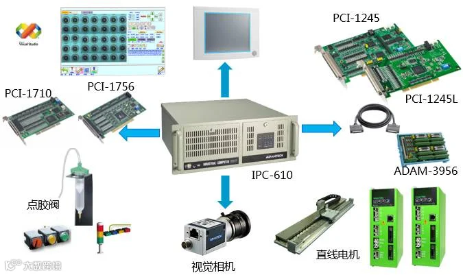 http://7xo6kd.com1.z0.glb.clouddn.com/upload-ueditor-image-20160314-1457933841124063213.png