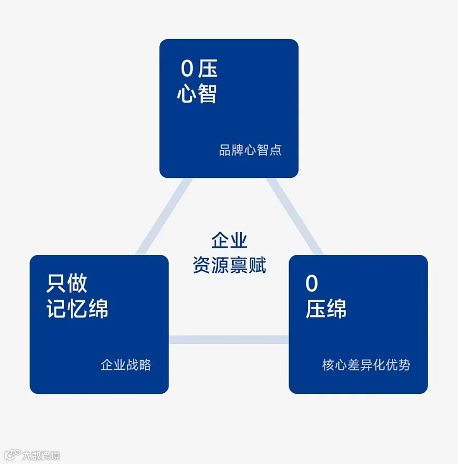 梦百合_25.jpg