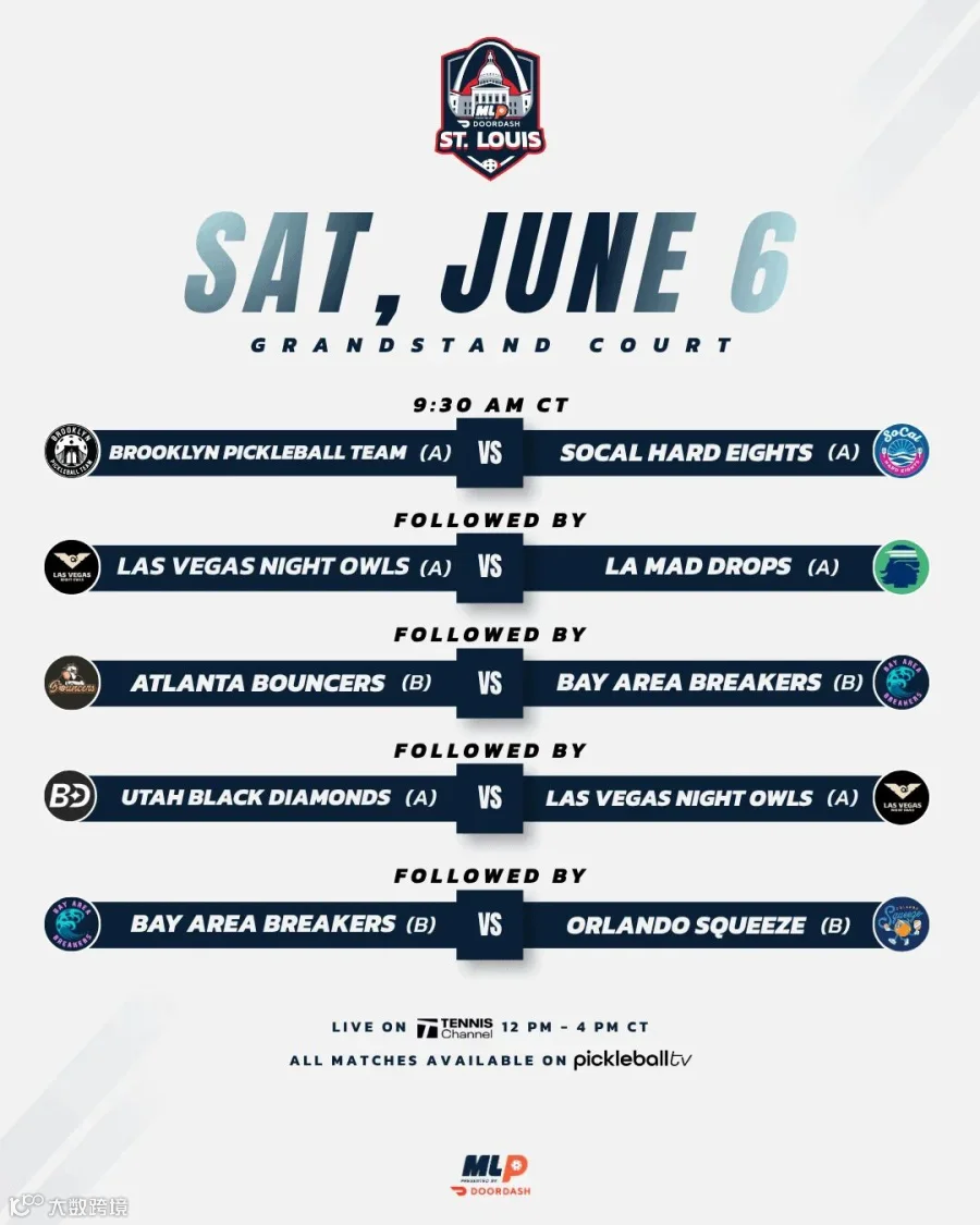 Major League Pickleball St. Louis 2026 Saturday Grandstand schedule.