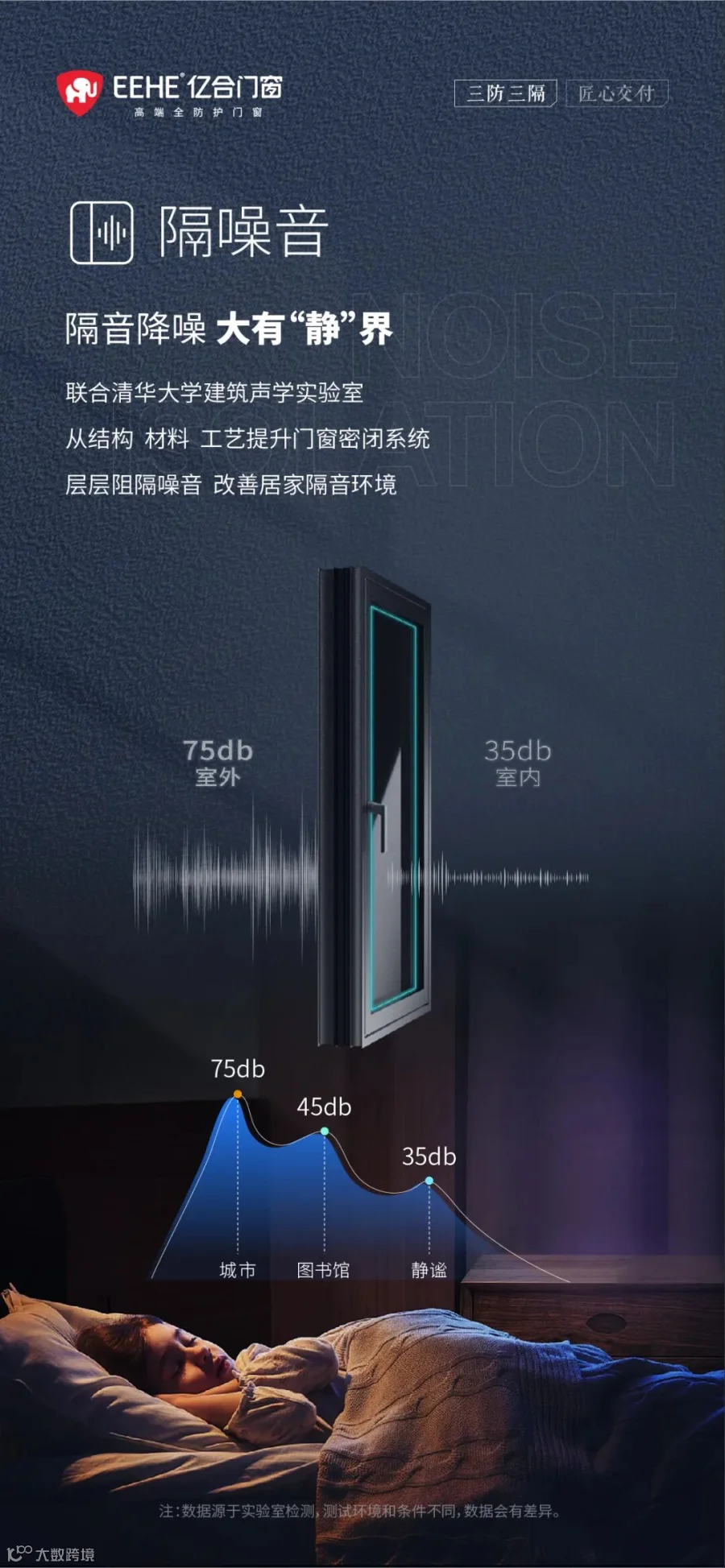 三防三隔6个系统海报0815-04.jpg