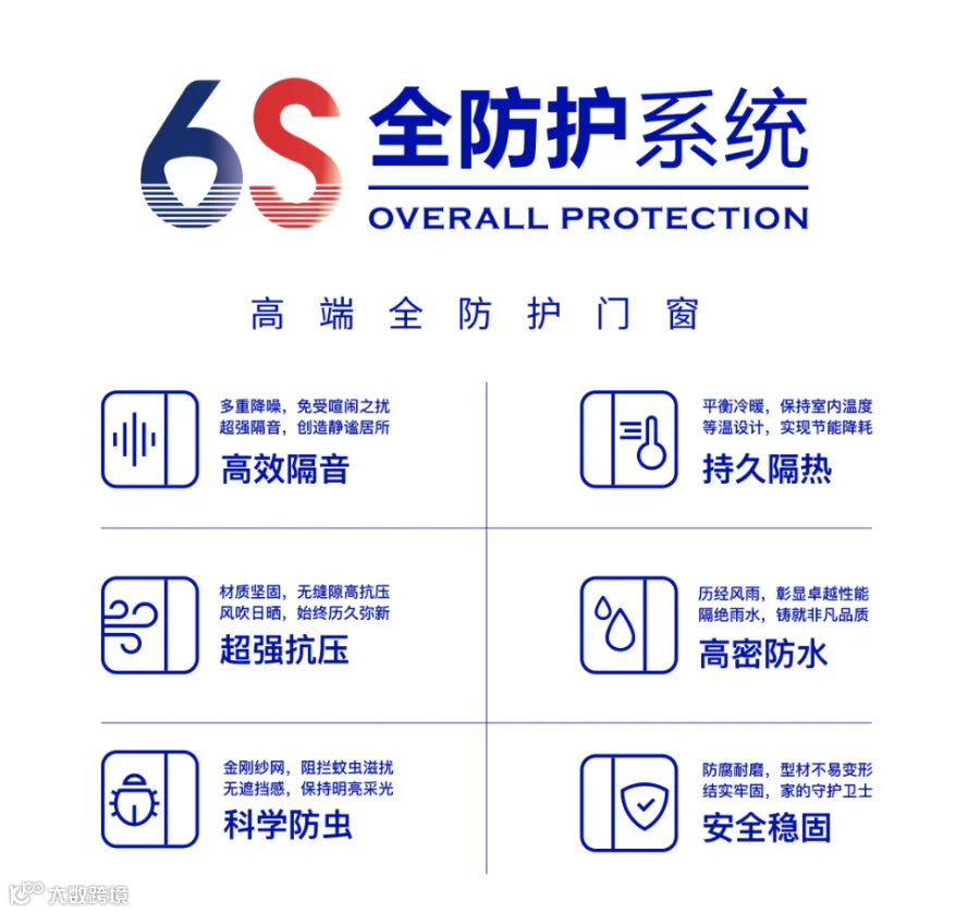 微信截图_20230713140831.png