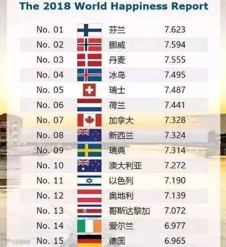 http://mmbiz.qpic.cn/mmbiz_jpg/0c3BewLtaJsxA7MrA950unZB6Fjr9XIsGjByvNBFwADLziaRFhzqRXng5C2GSqfichzn2ejR1hpJibpuiagJlquIhw/0