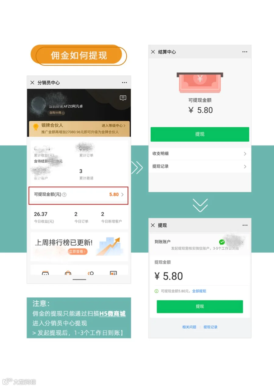 分销员_05.gif