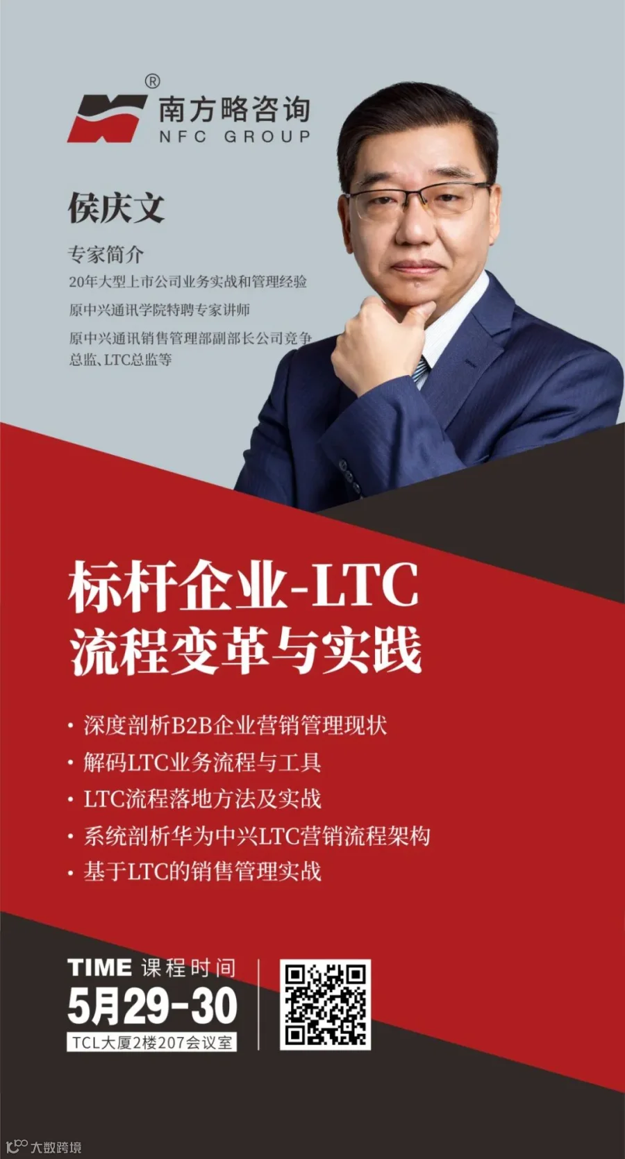 侯庆文ltc公开课手机海报.jpg
