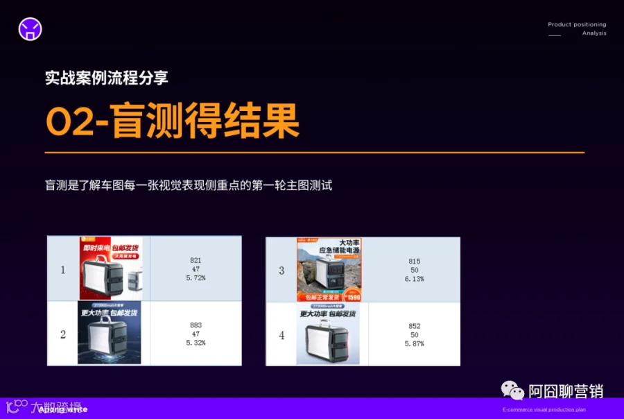 神图一张,点击飙涨
