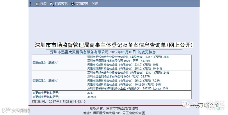 迅雷声明:迅雷大数据公司与“迅雷”无关,提醒用户注意风险