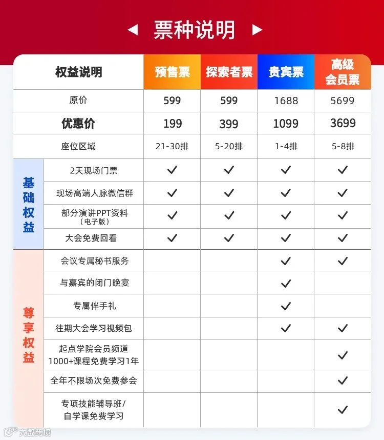 750-票种说明-红.jpg