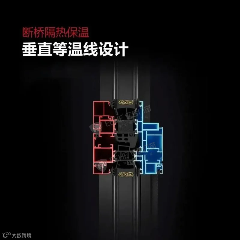 垂直等温线.png