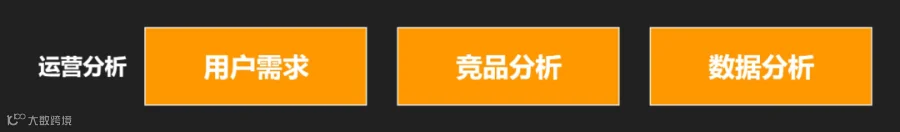 想要成为一名优秀的运营总监,目标拆解是必须要掌握的核心能力