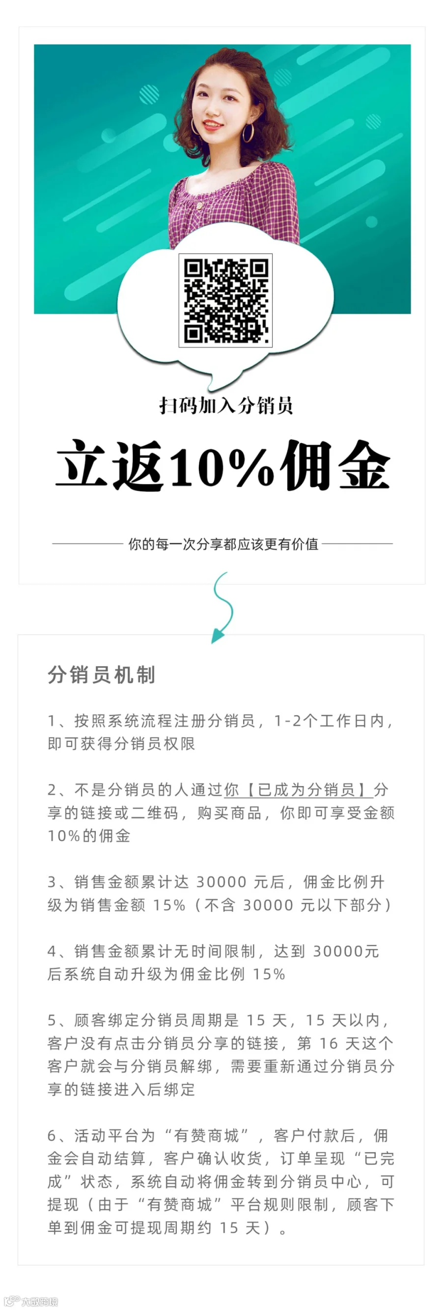 分销员_01.gif