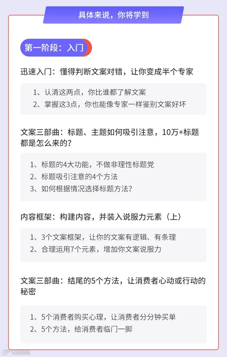 文案训练营10期包装-H5-课程大纲(文章用版本)_09.gif
