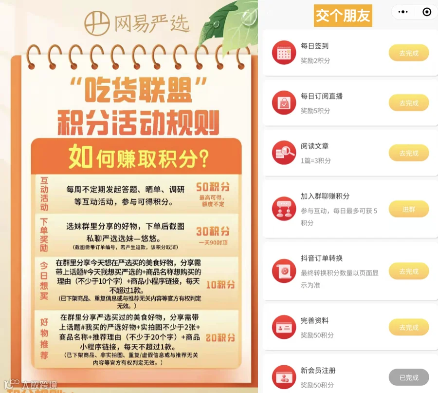 13000字方法论:低客单、高复购的品类,如何做私域?