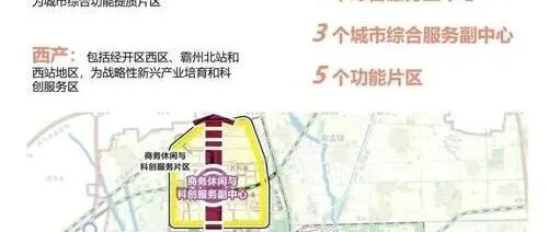 河北红利来袭！霸州市凭何拿下规划名额