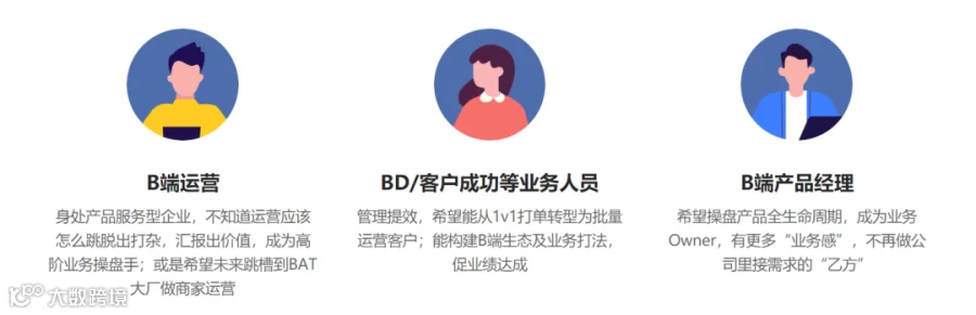 课程适合人群.png