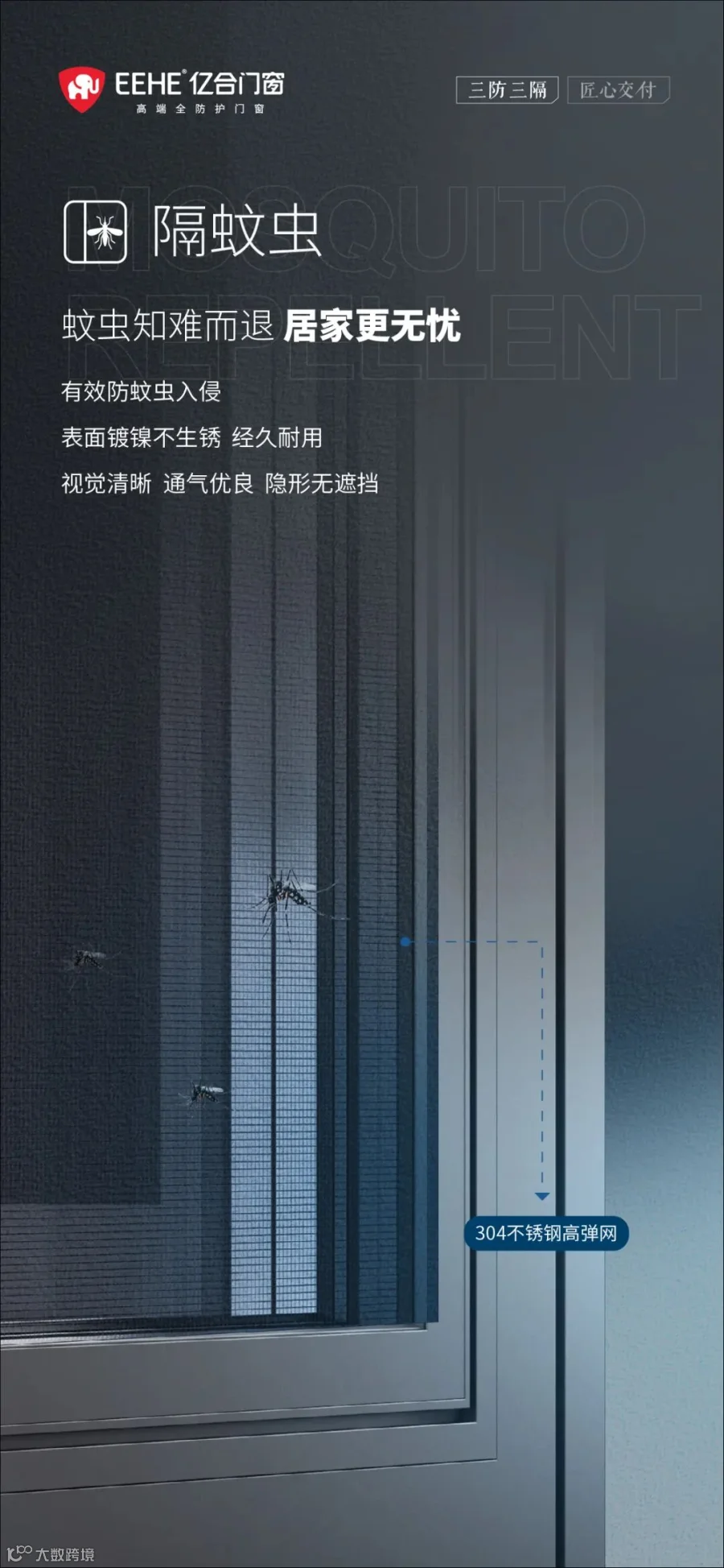三防三隔6个系统海报0815-06.jpg