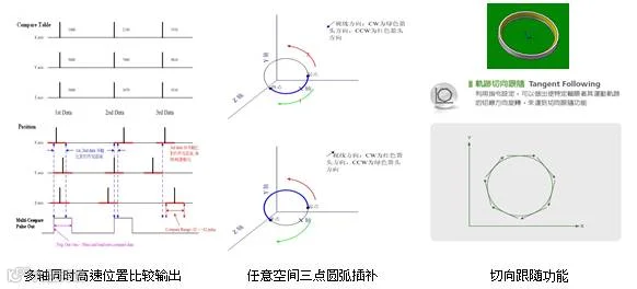 http://7xo6kd.com1.z0.glb.clouddn.com/upload-ueditor-image-20160314-1457933694192056337.png