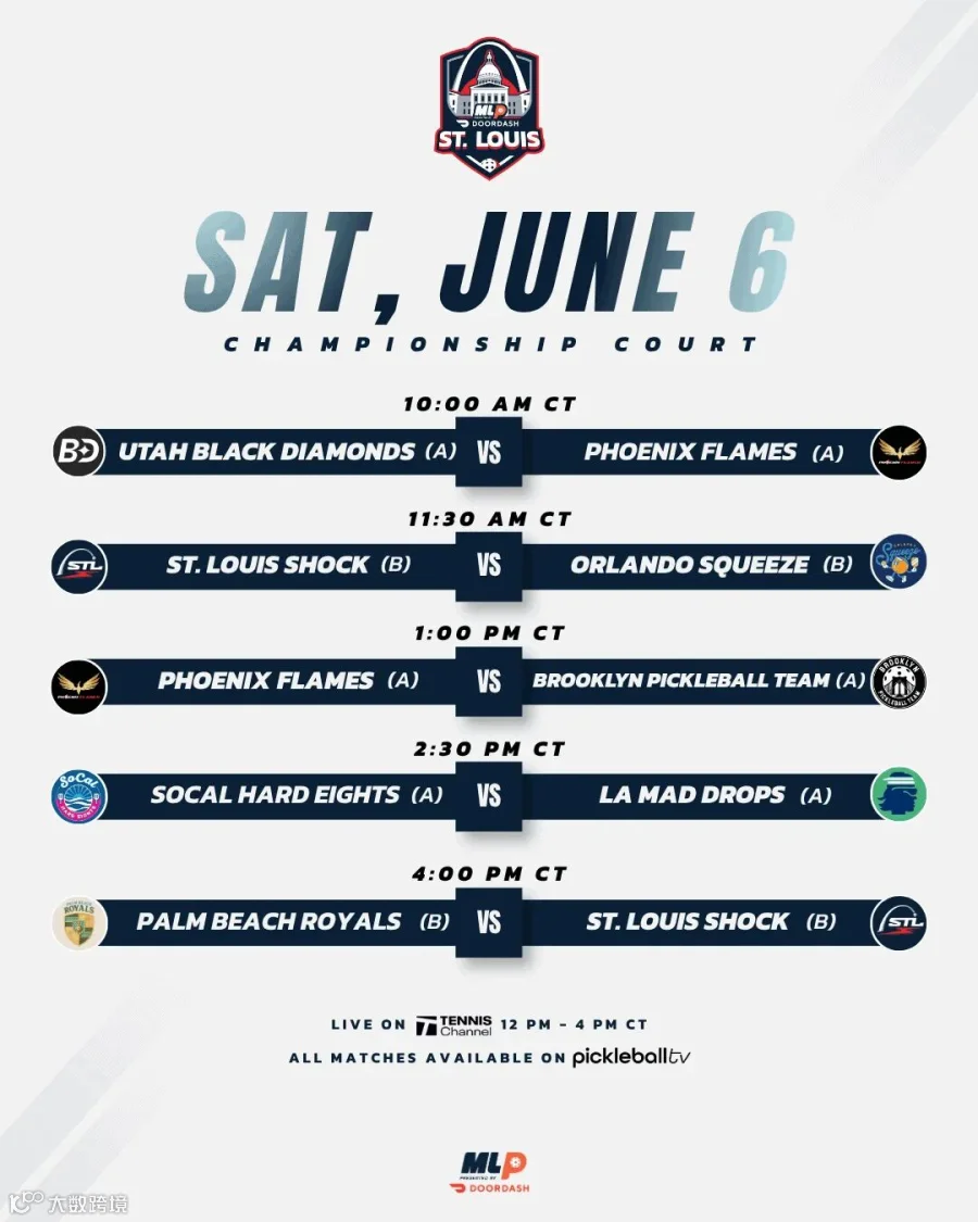 Major League Pickleball St. Louis 2026 Saturday Championship Court schedule.