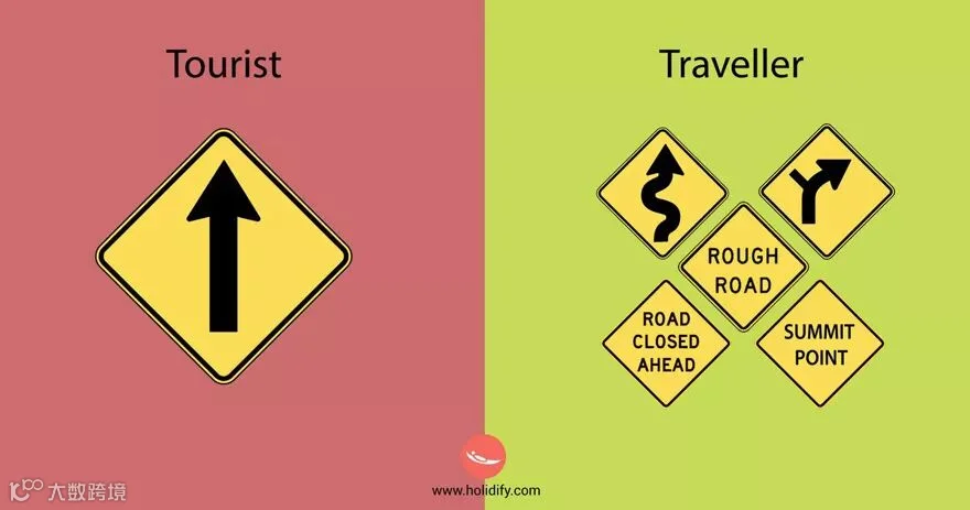 Tourist Vs Traveller