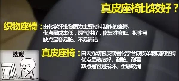 汽车座椅材质