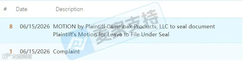 6-cv-07004|5年11起TRO维权,头部户外品牌CamelBak背后的知产盘点"