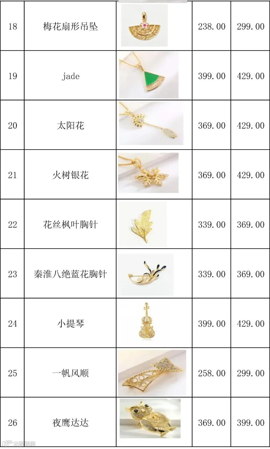 https://image.ipaiban.com/upload-ueditor-image-20210225-1614239329763046823.jpg