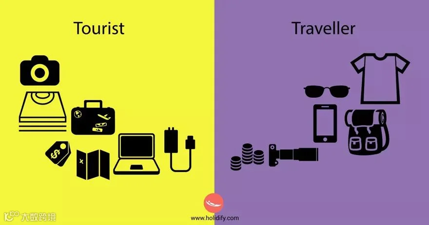 Tourist Vs Traveller