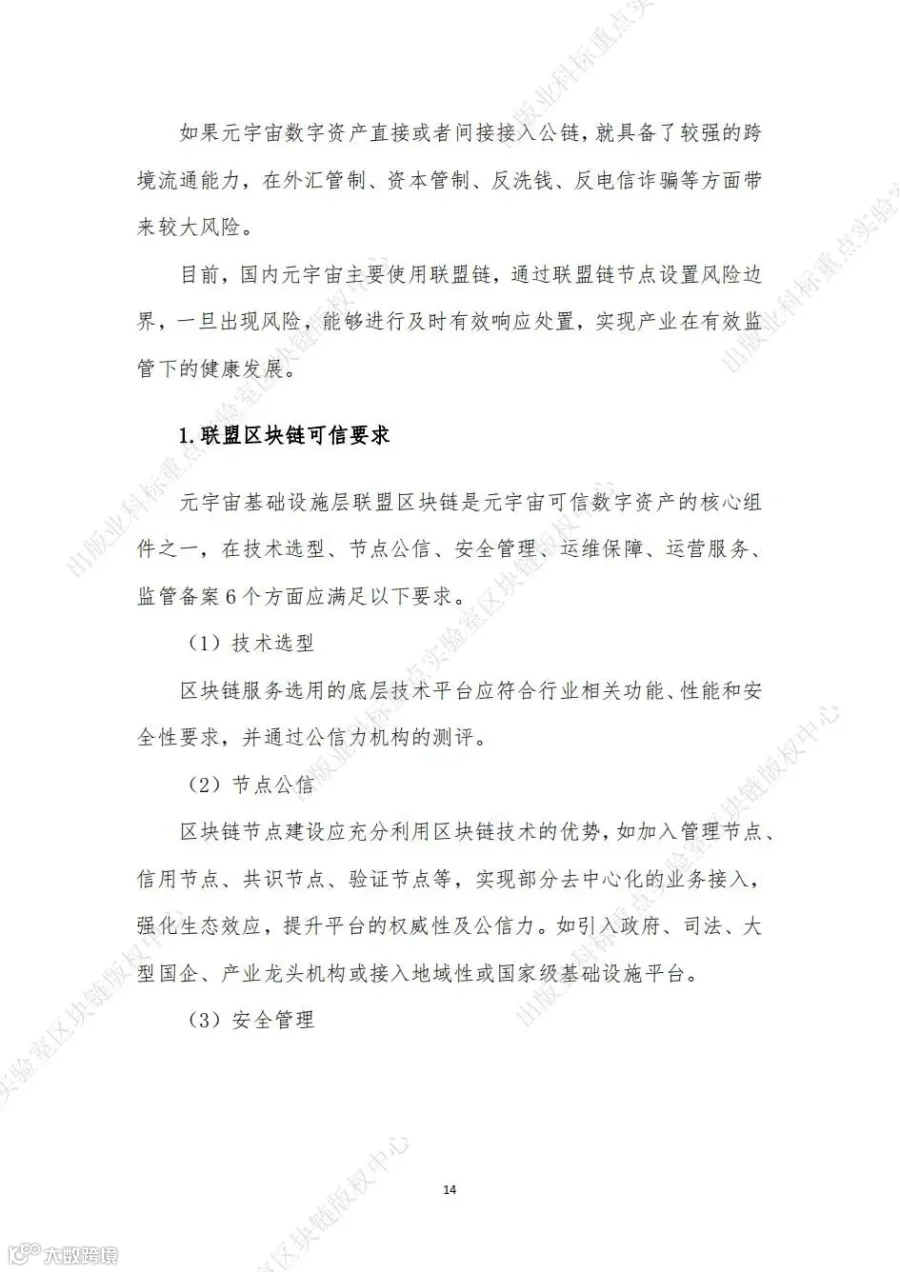 元宇宙可信数字资产应用参考_20.jpg