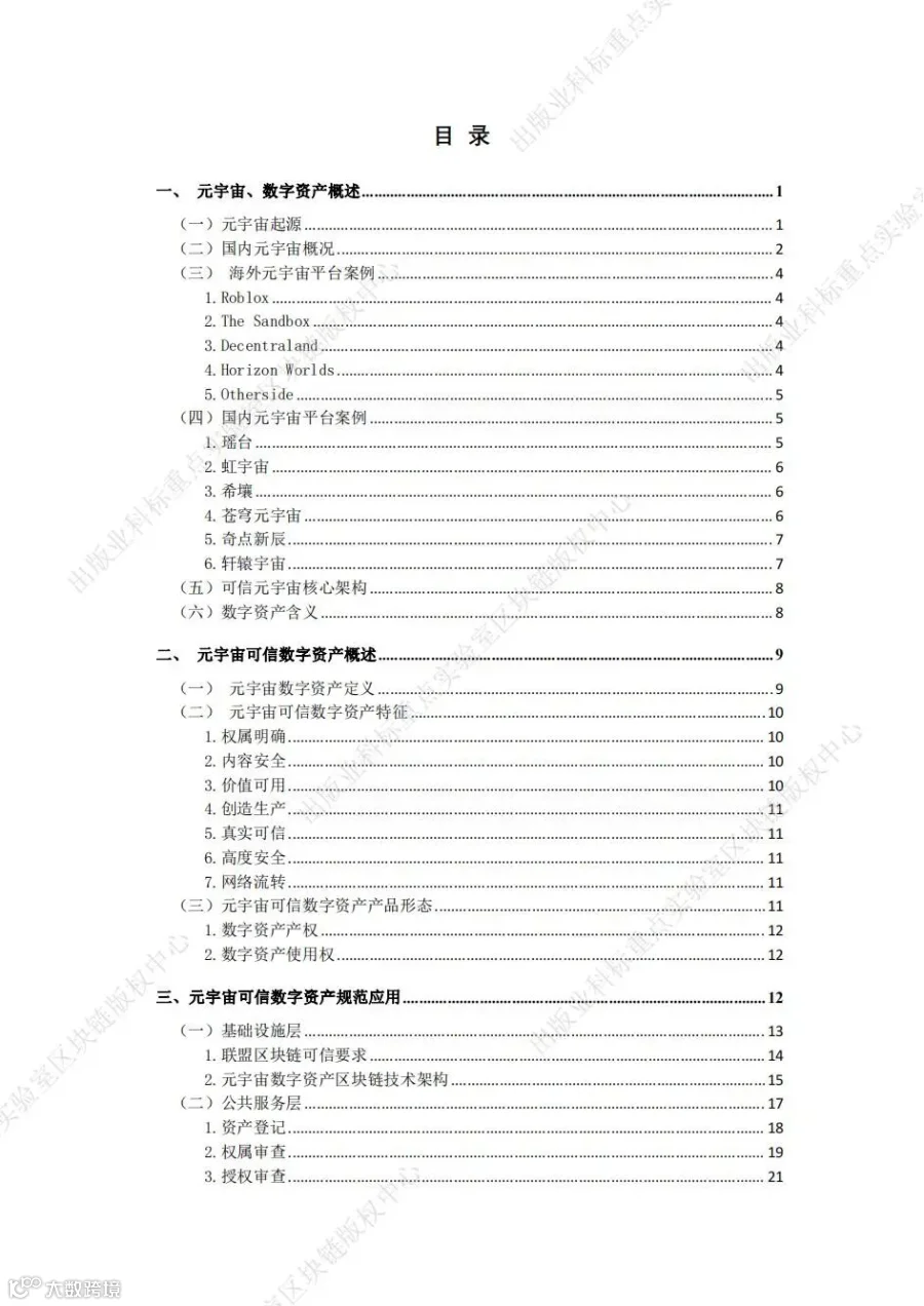 元宇宙可信数字资产应用参考_05 - 副本.jpg
