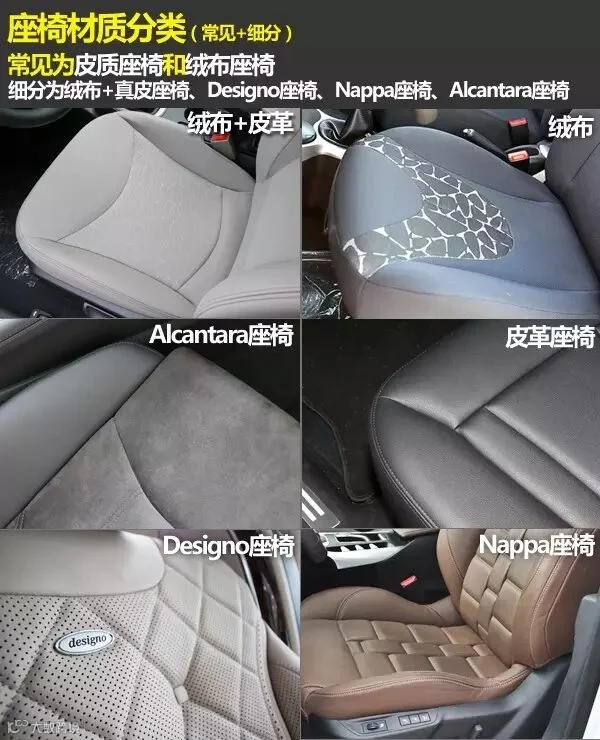 汽车座椅材质