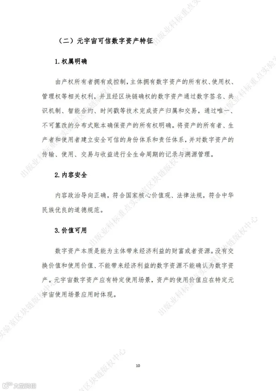 元宇宙可信数字资产应用参考_16.jpg